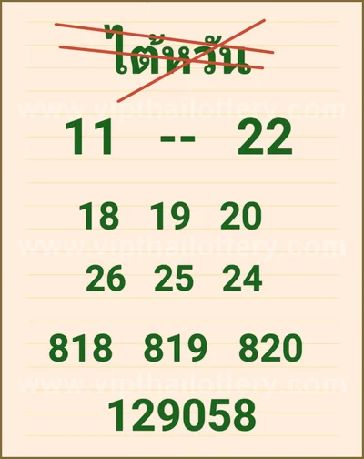 Thailand Lottery Formula VIP Lucky Non-Miss 3Up 16-06-2026