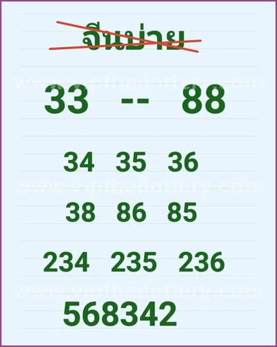 Thailand Lottery Formula VIP Lucky Non-Miss 3Up 16-06-2026