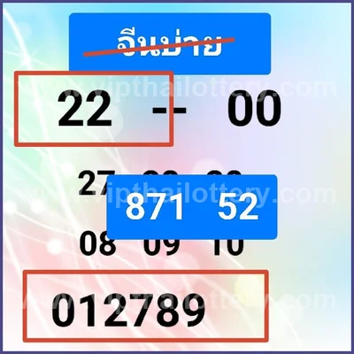 Thailand Lottery Formula VIP Lucky Non-Miss 3Up 16-06-2026