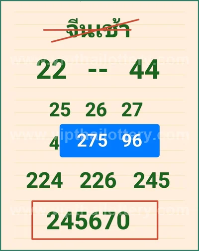 Thailand Lottery Formula VIP Lucky Non-Miss 3Up 16-06-2026