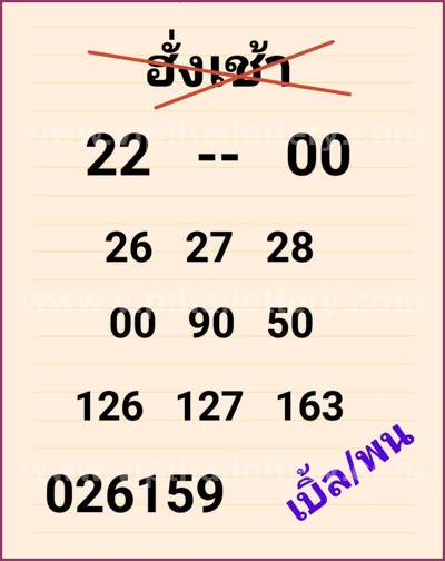 Thailand Lottery Formula VIP Lucky Non-Miss 3Up 16-06-2026
