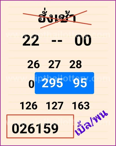 Thailand Lottery Formula VIP Lucky Non-Miss 3Up 16-06-2026