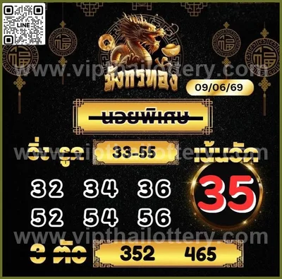 Thailand Lottery Down HTF Direct Set Winning Game 16-06-2026