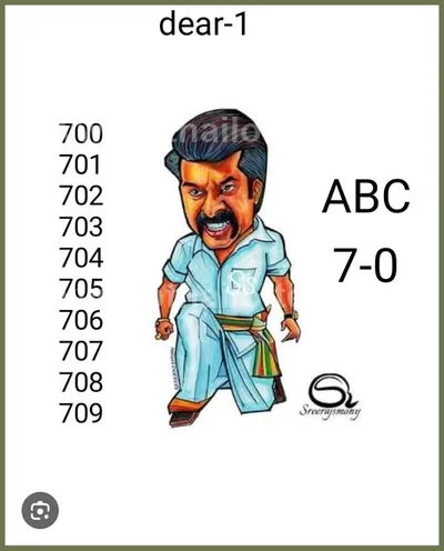 Thailand Lottery Down HTF Direct Set Winning Game 16-06-2026