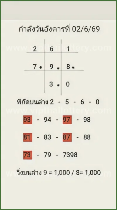 Thai Lotto Game Master Direct Numbers VIP Tips HTF 16.06.26