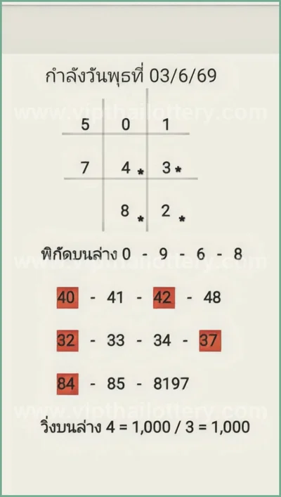 Thai Lotto Game Master Direct Numbers VIP Tips HTF 16.06.26