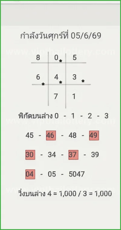 Thai Lotto Game Master Direct Numbers VIP Tips HTF 16.06.26