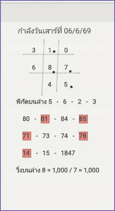 Thai Lotto Game Master Direct Numbers VIP Tips HTF 16.06.26