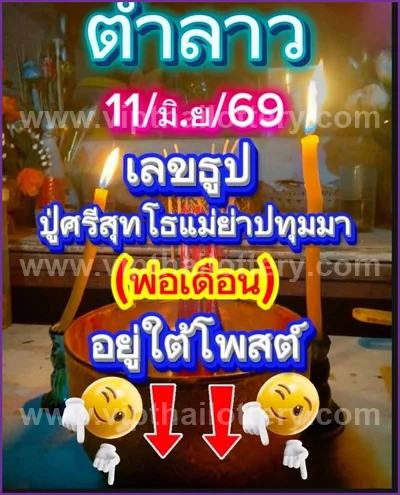 Thai Lotto Game Master Direct Numbers VIP Tips HTF 16.06.26