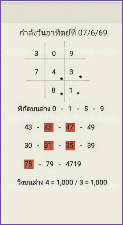 Thai Lotto Game Master Direct Numbers VIP Tips HTF 16.06.26
