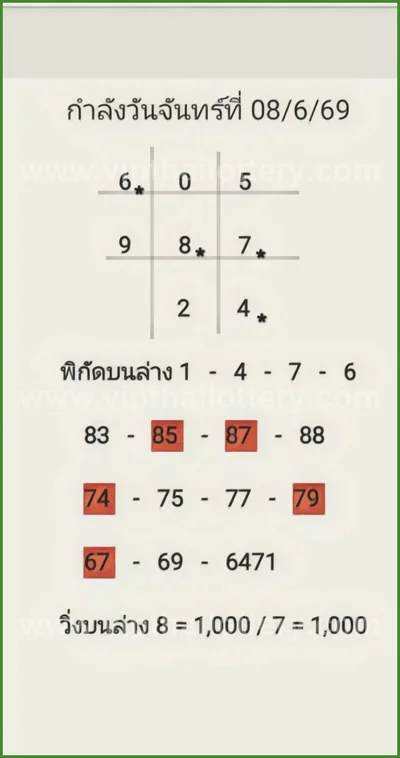 Thai Lotto Game Master Direct Numbers VIP Tips HTF 16.06.26