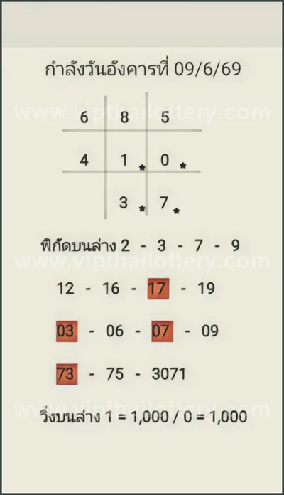 Thai Lotto Game Master Direct Numbers VIP Tips HTF 16.06.26