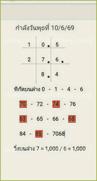 Thai Lotto Game Master Direct Numbers VIP Tips HTF 16.06.26