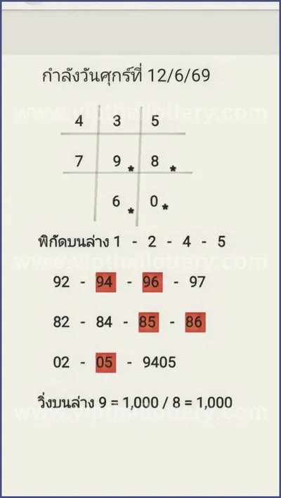 Thai Lotto Game Master Direct Numbers VIP Tips HTF 16.06.26