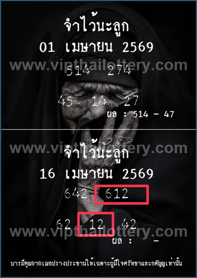 Thailand Lottery Numbers VIP Set Tips Non-Miss HTF 16.6.2026