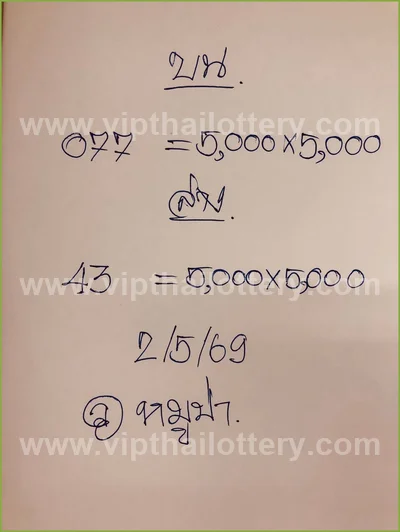 Thailand Lottery Numbers VIP Set Tips Non-Miss HTF 16.6.2026