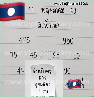 Thailand Lottery Numbers VIP Set Tips Non-Miss HTF 16.6.2026