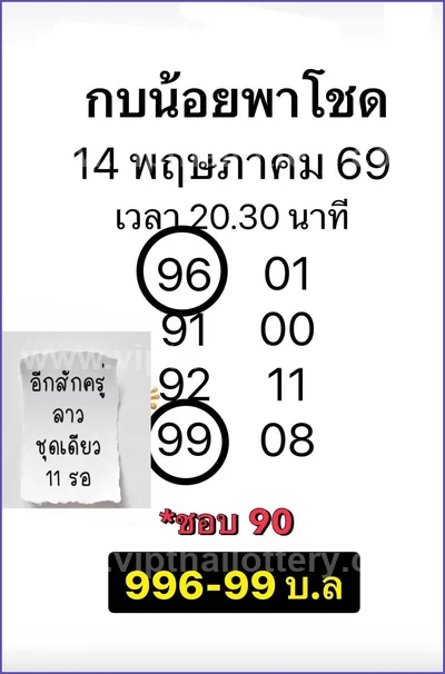 Thailand Lottery Numbers VIP Set Tips Non-Miss HTF 16.6.2026