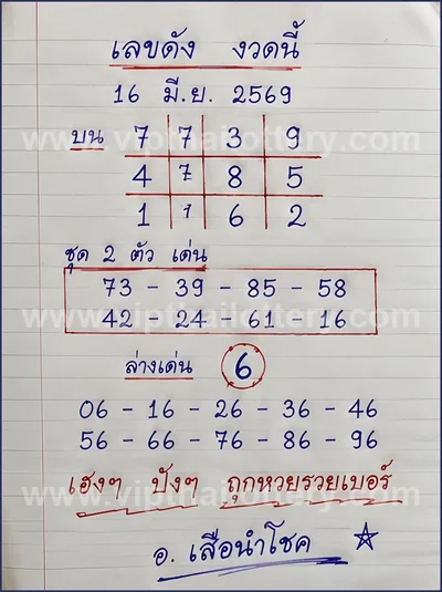 Thailand Lottery Numbers VIP Set Tips Non-Miss HTF 16.6.2026