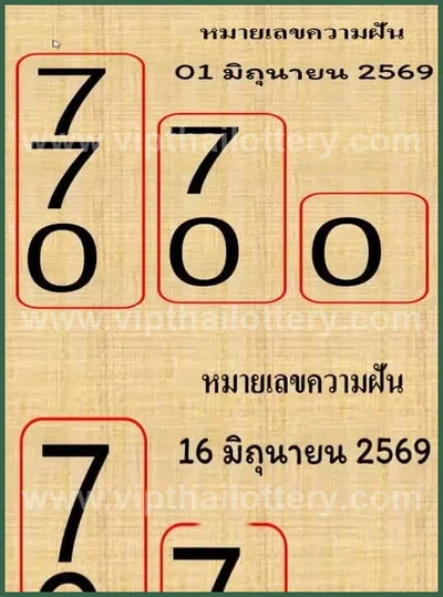 Thailand Lottery Numbers VIP Set Tips Non-Miss HTF 16.6.2026