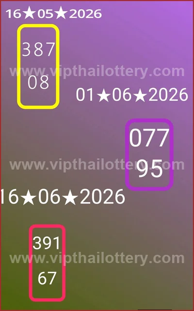 Thailand Lottery Numbers VIP Set Tips Non-Miss HTF 16.6.2026
