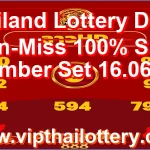 Thailand Lottery Down Non-Miss 100% Sure Number Set 16.06.26