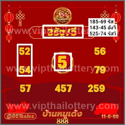 Thailand Lottery Down Non-Miss 100% Sure Number Set 16.06.26