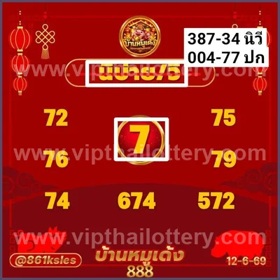 Thailand Lottery Down Non-Miss 100% Sure Number Set 16.06.26