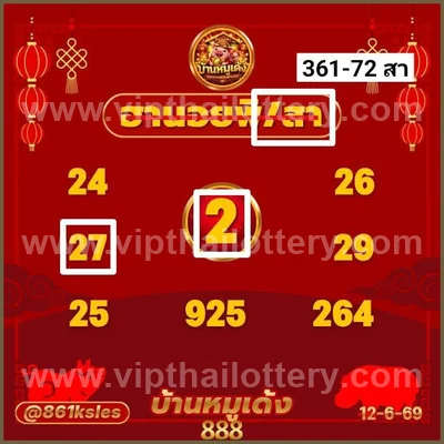 Thailand Lottery Down Non-Miss 100% Sure Number Set 16.06.26