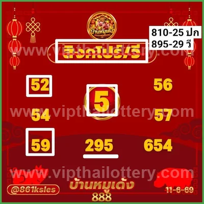 Thailand Lottery Down Non-Miss 100% Sure Number Set 16.06.26