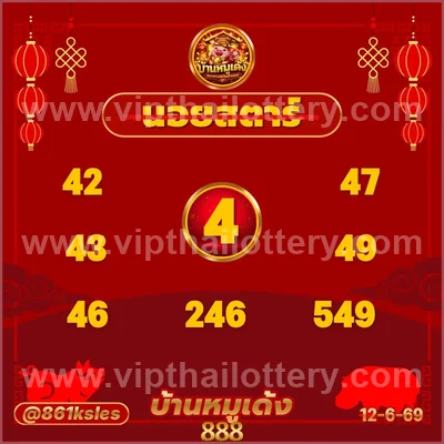 Thailand Lottery Down Non-Miss 100% Sure Number Set 16.06.26