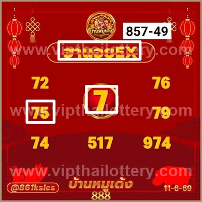 Thailand Lottery Down Non-Miss 100% Sure Number Set 16.06.26