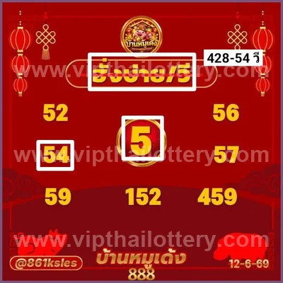 Thailand Lottery Down Non-Miss 100% Sure Number Set 16.06.26