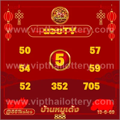 Thailand Lottery Down Non-Miss 100% Sure Number Set 16.06.26