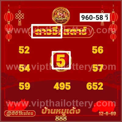 Thailand Lottery Down Non-Miss 100% Sure Number Set 16.06.26