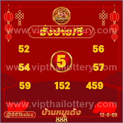 Thailand Lottery Down Non-Miss 100% Sure Number Set 16.06.26