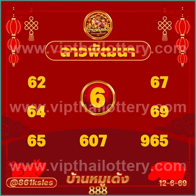 Thailand Lottery Down Non-Miss 100% Sure Number Set 16.06.26