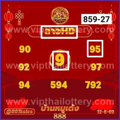Thailand Lottery Down Non-Miss 100% Sure Number Set 16.06.26