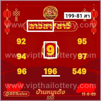 Thailand Lottery Down Non-Miss 100% Sure Number Set 16.06.26