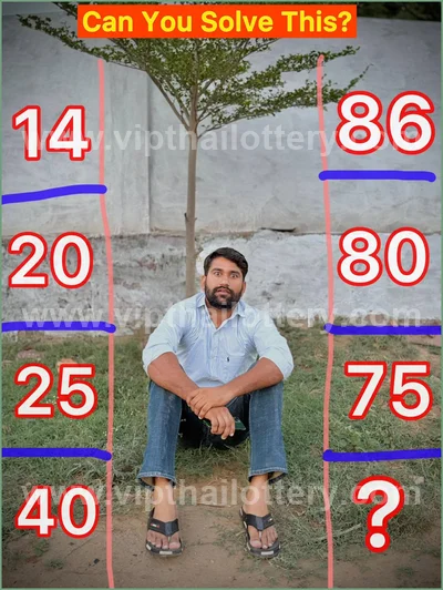 Thai Lottery HTF 3d Tips Winning VIP Formula 3Up 16-06-2026