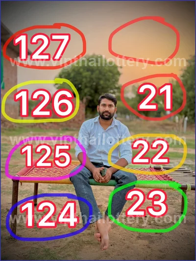 Thai Lotto Direct Final Game VIP Cut Digit Set 16 June 2026