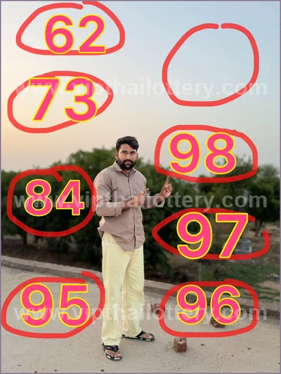 Thai Lotto Direct Final Game VIP Cut Digit Set 16 June 2026