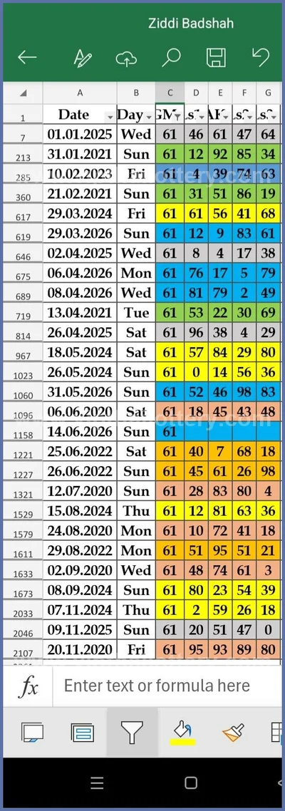 Thailand Lottery Down Set Winning Final Game HTF 16.06.2026