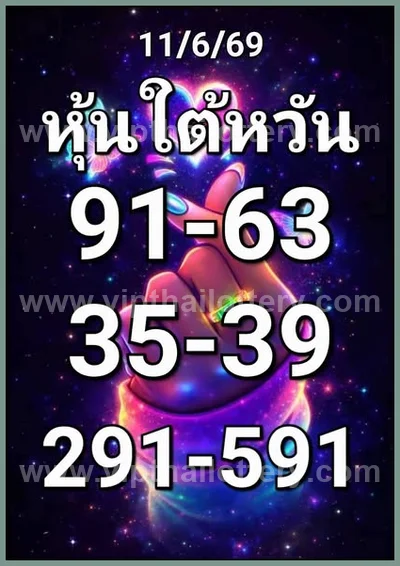 Thailand Lottery Down Sure namber Direct Numbers 16/6/2026