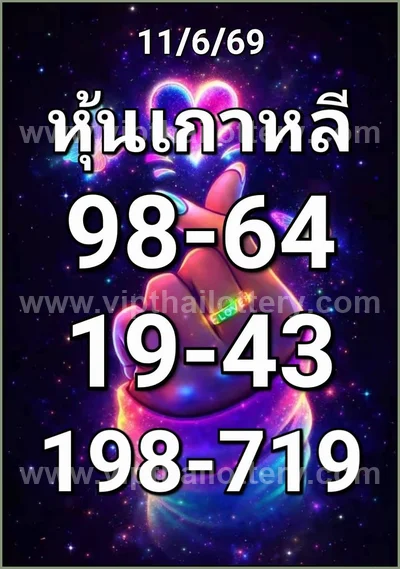 Thailand Lottery Down Sure namber Direct Numbers 16/6/2026