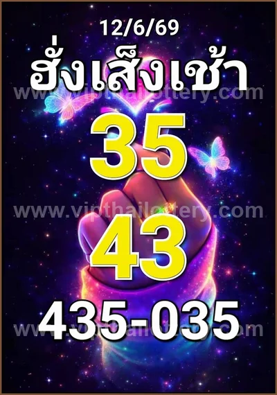 Thailand Lottery Down Sure namber Direct Numbers 16/6/2026