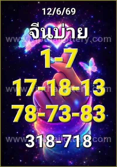 Thailand Lottery Down Sure namber Direct Numbers 16/6/2026