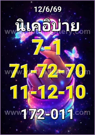 Thailand Lottery Down Sure namber Direct Numbers 16/6/2026