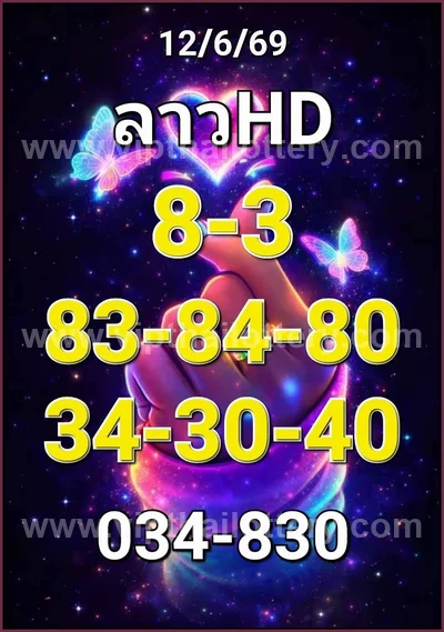 Thailand Lottery Down Sure namber Direct Numbers 16/6/2026