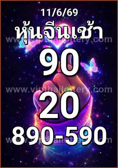 Thailand Lottery Down Sure namber Direct Numbers 16/6/2026